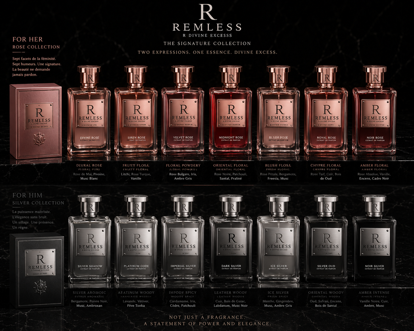 Parfum Cycle 377